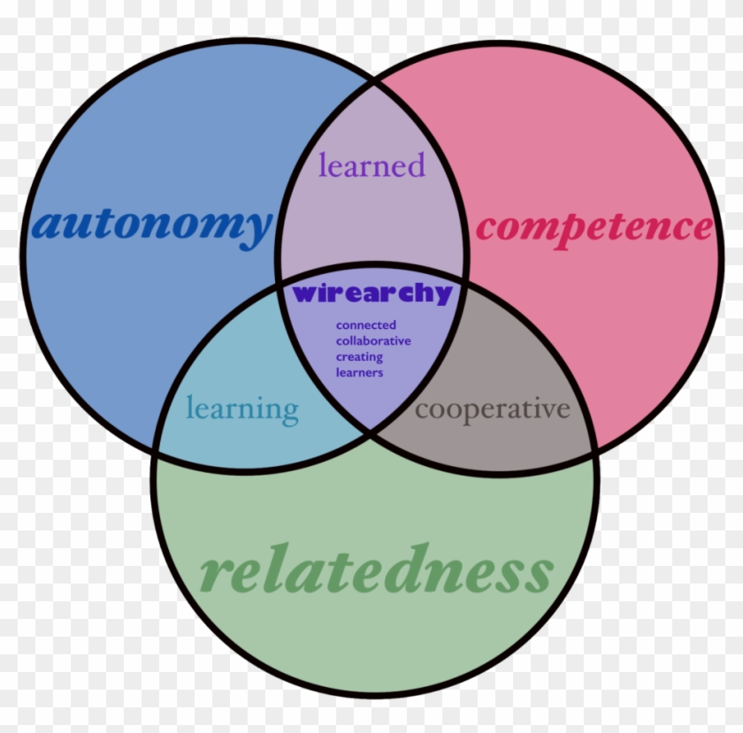 But The World Needs More From Us - Knights Of Columbus Clipart