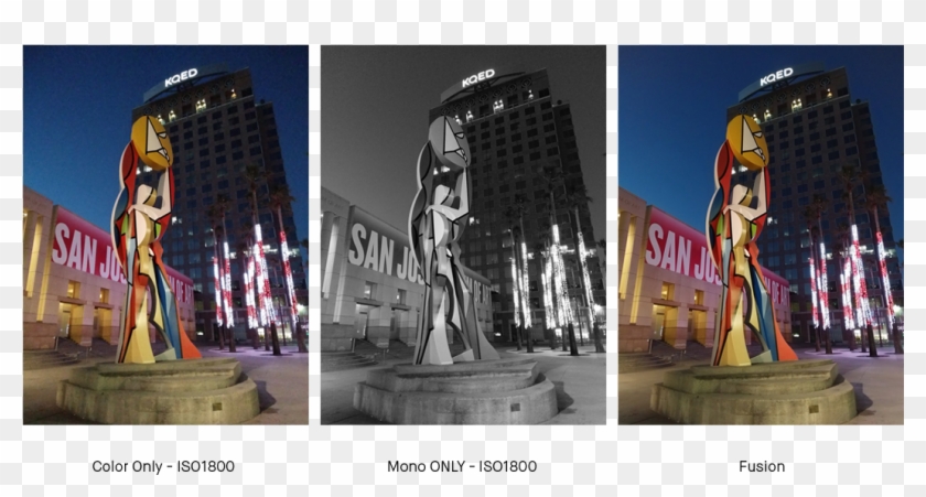 Essential Phone Camera San Francisco Color Mono Fusion - Essential Phone Camera Update Clipart