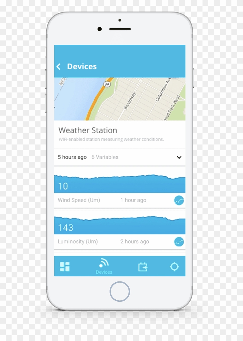 100 Libraries And Tutorials → - Ubidots Iphone Clipart