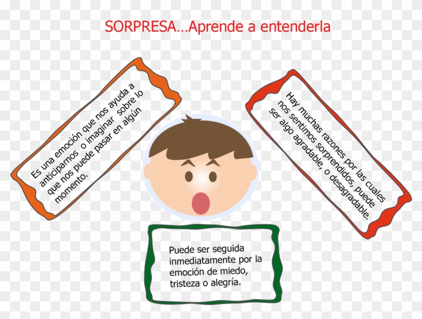 33, Instalación Configuración Sharepoint - Cuadros Minimalistas Modernos Clipart