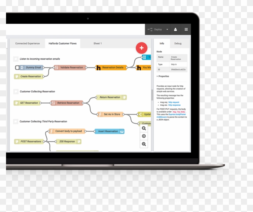 Getting Started With Redconnect - Redconnect Clipart