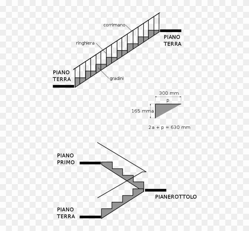 File Italy Stair - Scale Disegno Clipart #3665835