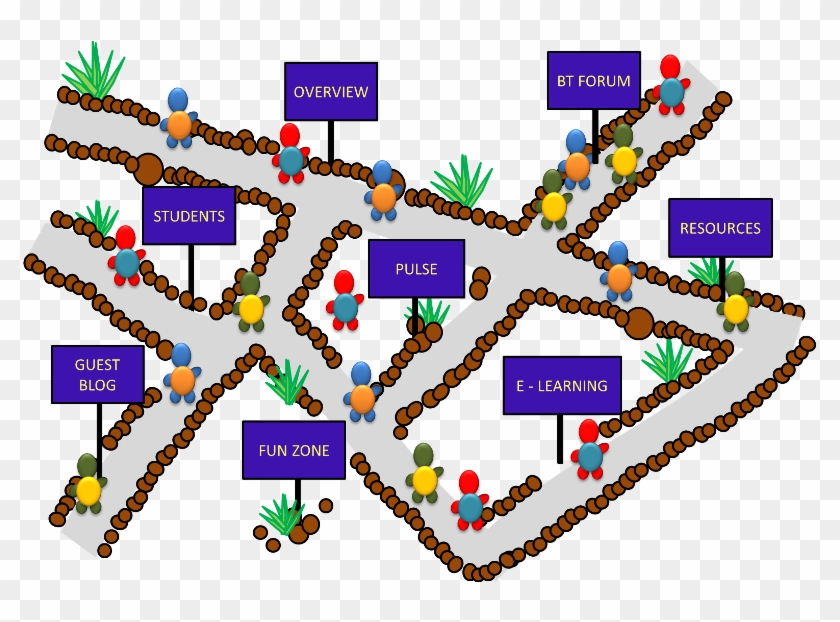 Website Map - Illustration Clipart