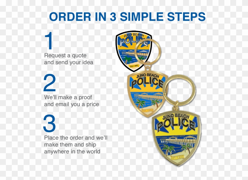 Order Custom Key Chains - Mind The Step Sign Clipart