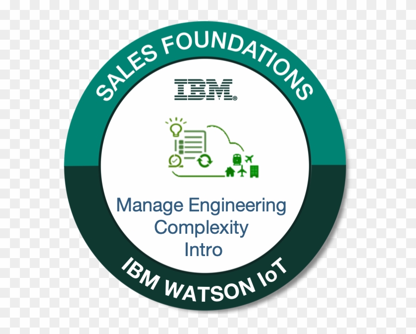 Managing Engineering Complexity, An Introduction Clipart #3673820