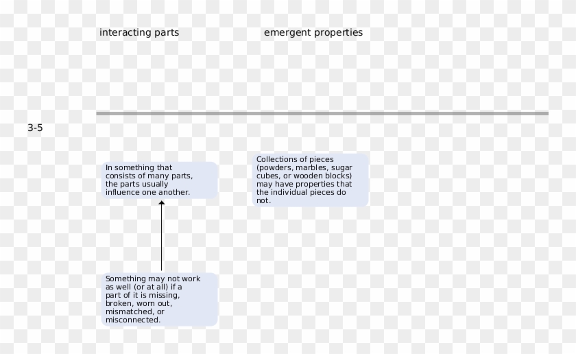 How To Navigate The Map - Colorfulness Clipart #3674074