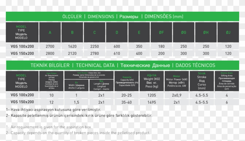 Technicial Features - Computer Program Clipart