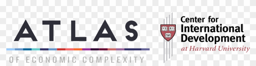 Global Rankings & Projections - Sign Clipart