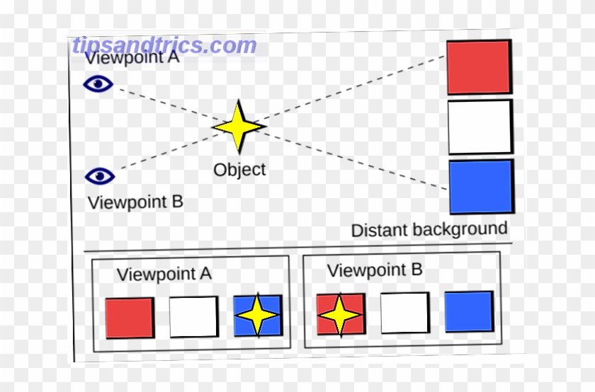 Si Deseas Un Fondo De Escritorio Animado En Vivo, ¡mira - Parallax Example Clipart #3675314