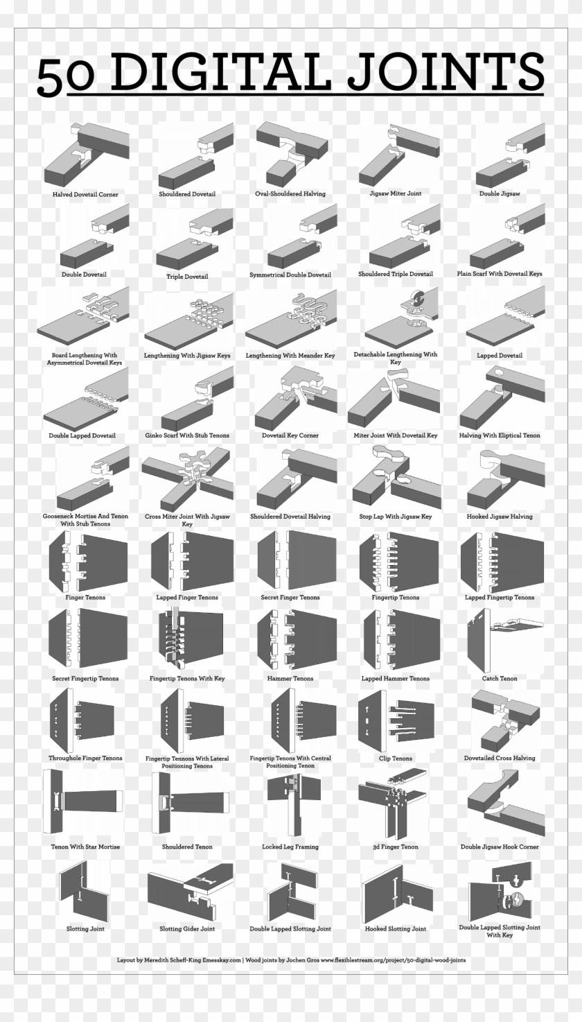 Joints Muebles De Madera, Cnc Madera, Arte En Madera, - 50 Digital Wood Joints Clipart #3675548