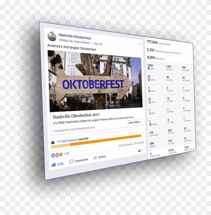 Facebook Ads Have Been The - Website Clipart