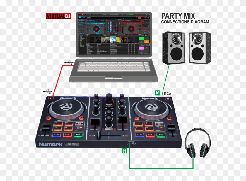 Virtual Dj Software - Numark Party Mix Setup Clipart #3676964