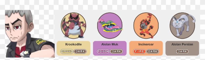 223 Kb Png - Pokemon Krookodile Clipart #3677232