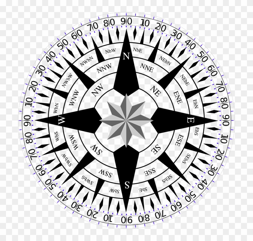 Symbol Wind Rose Nautica - Compass Rose Clipart