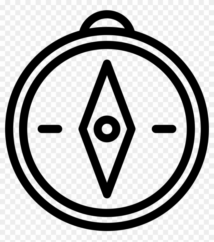 Orientation Compass Png - Portable Network Graphics Clipart #3679288
