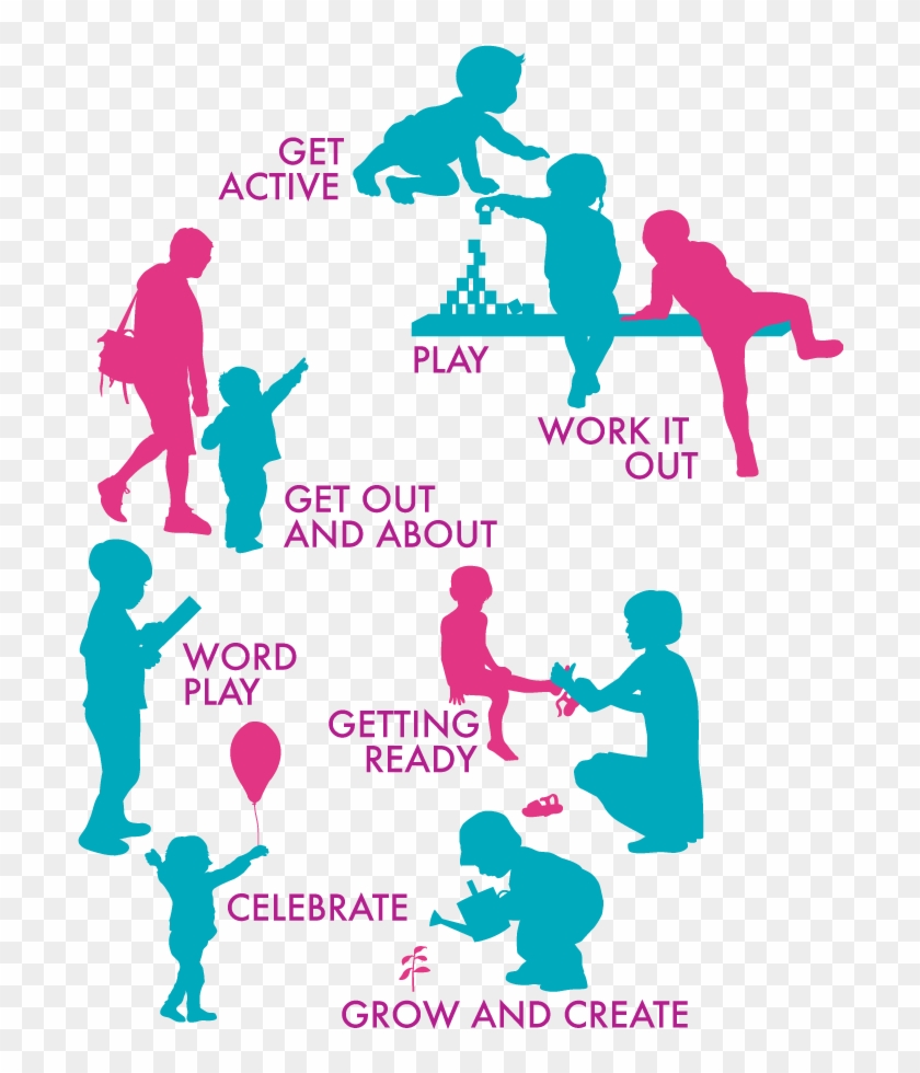 Everyday Activities Are Important Learning Opportunities Clipart #3679594