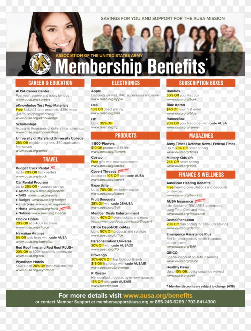 Ausa Corporate Membership Form - Online Advertising Clipart #3680009
