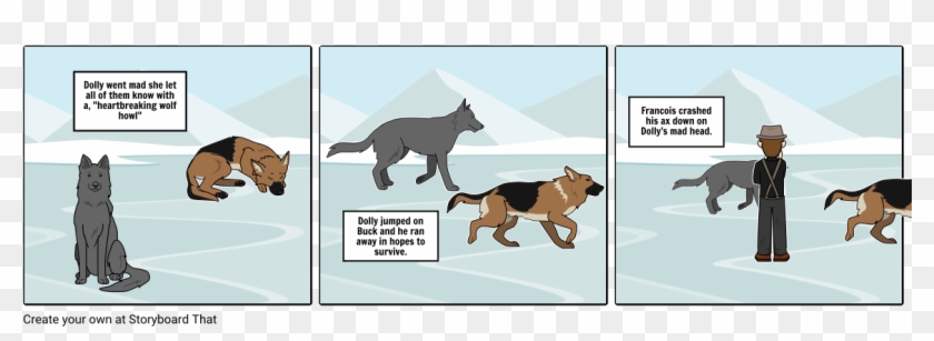 The Call Of The Wild Chapter - Old German Shepherd Dog Clipart