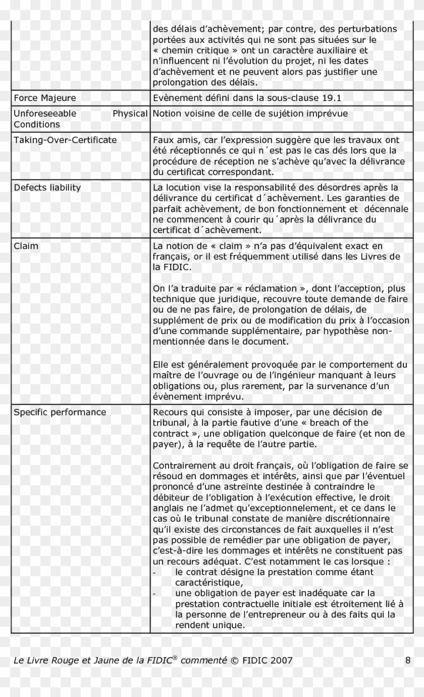 Le Livre Rouge Et Jaune De La Fidic Commenté Edition - Man And A Modishly Costumed Woman Clipart