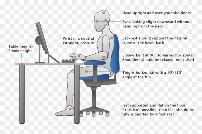 Office Chair Reduce Back Pain - Should A Chair Support Your Back Clipart #3680363