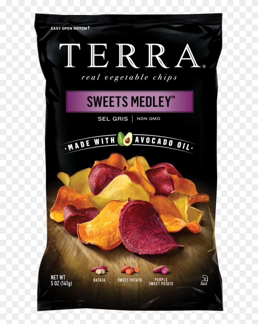 Terra Chips Clipart