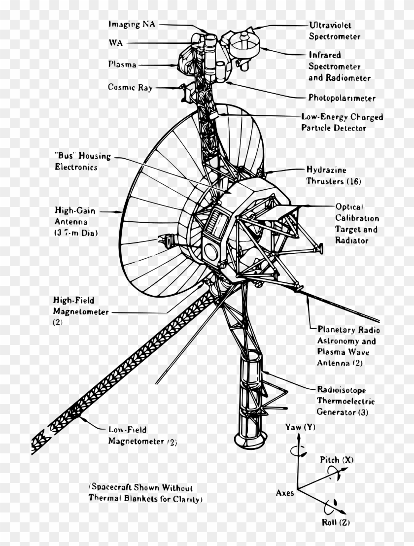 Voyager Spacecraft Structure Vector - Voyager Spacecraft Clipart