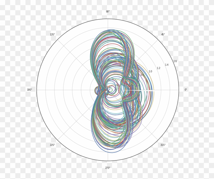 Images/antennavsh 16 0 - Circle Clipart