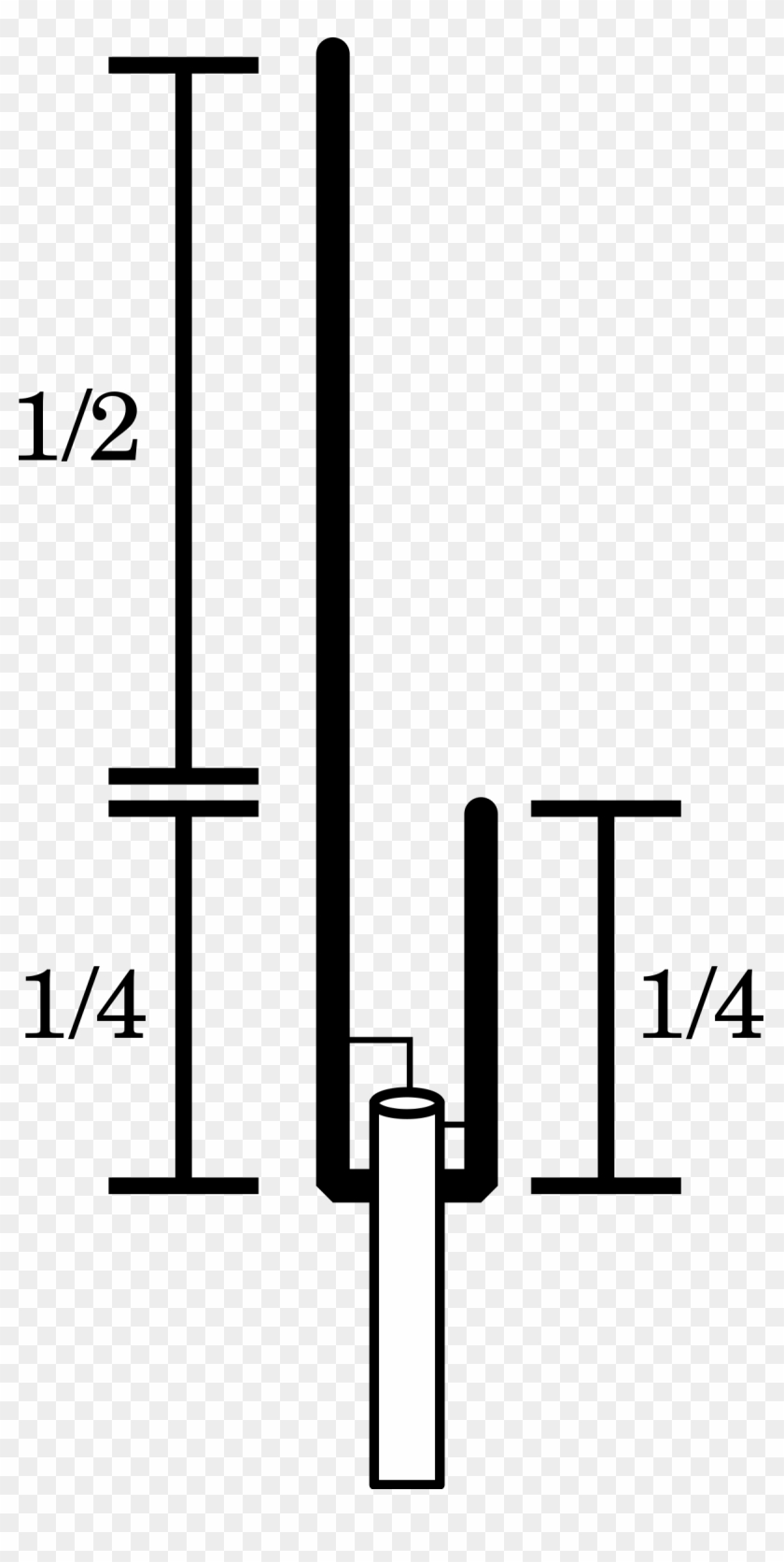 J-pole Antenna - Cross Clipart