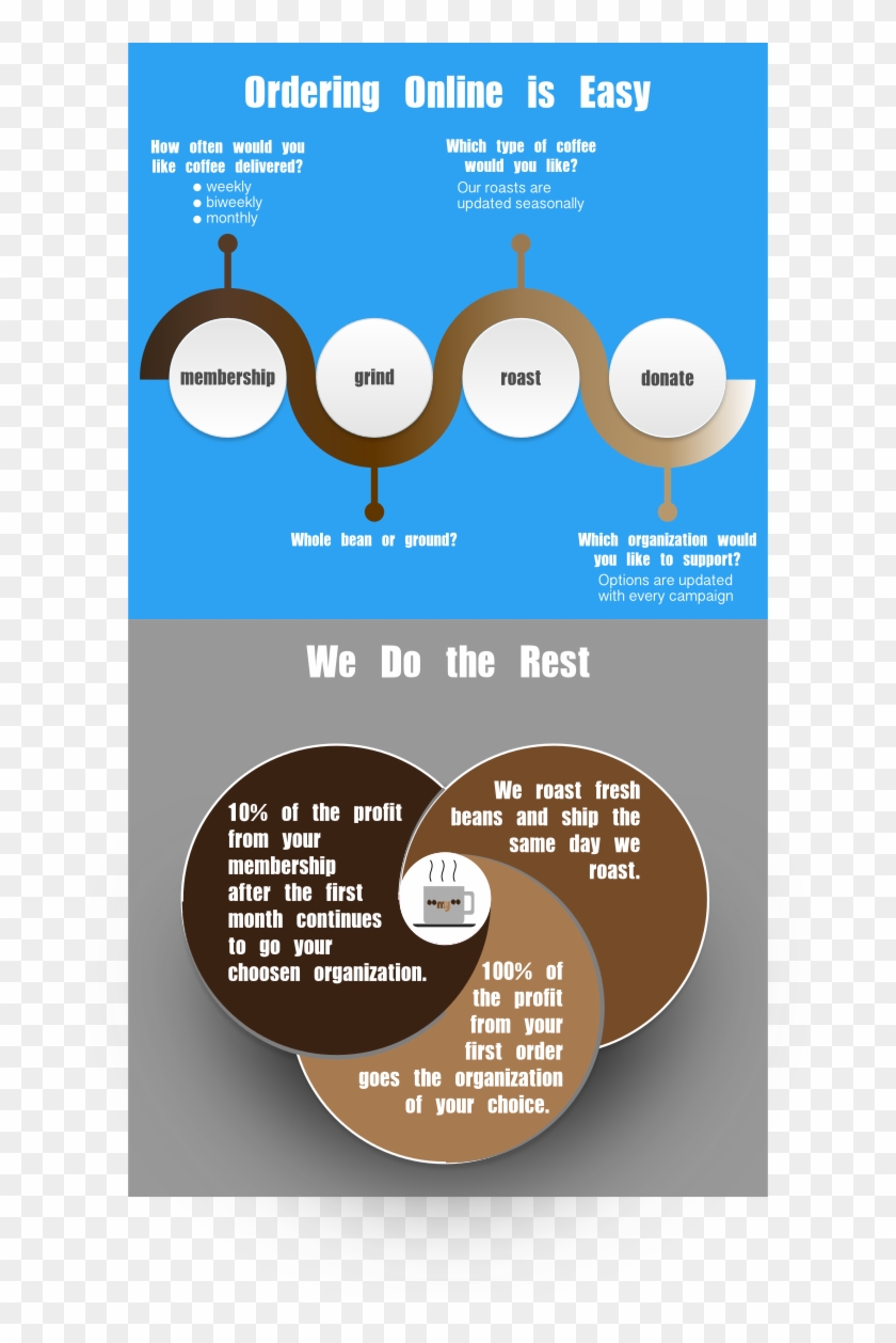 More Info - Circle Clipart