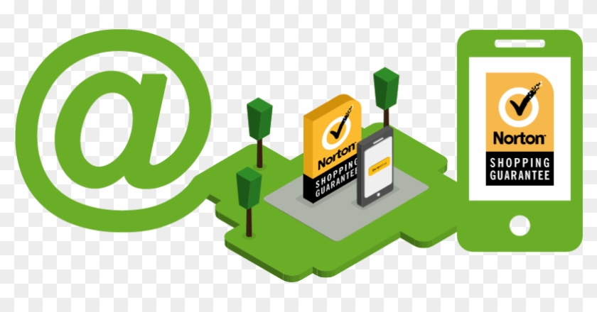 Contact Us For A Free 30 Day Norton Shopping Guarantee - Contact Us For Shopping Clipart