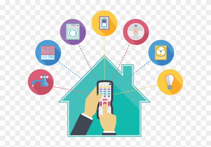 Igloohome Blog Smart Home - Zigbee Iot Clipart #3682850