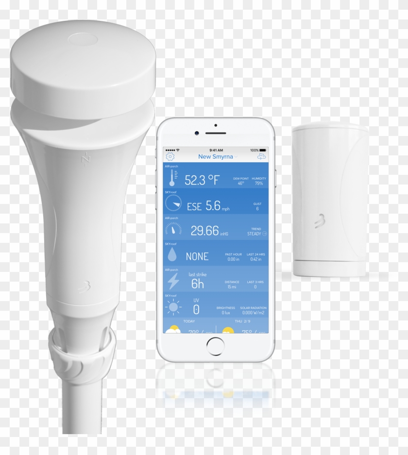 Smart Home Weather Stations - Weatherflow Smart Weather Stations Clipart #3683095