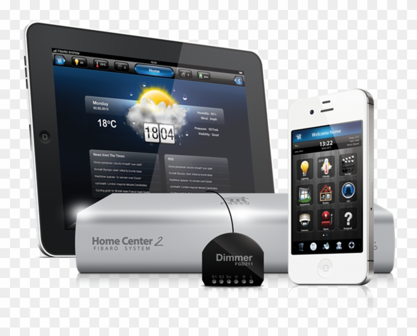 Fibaro-cc2 - Fibaro Home Centre Lite Clipart