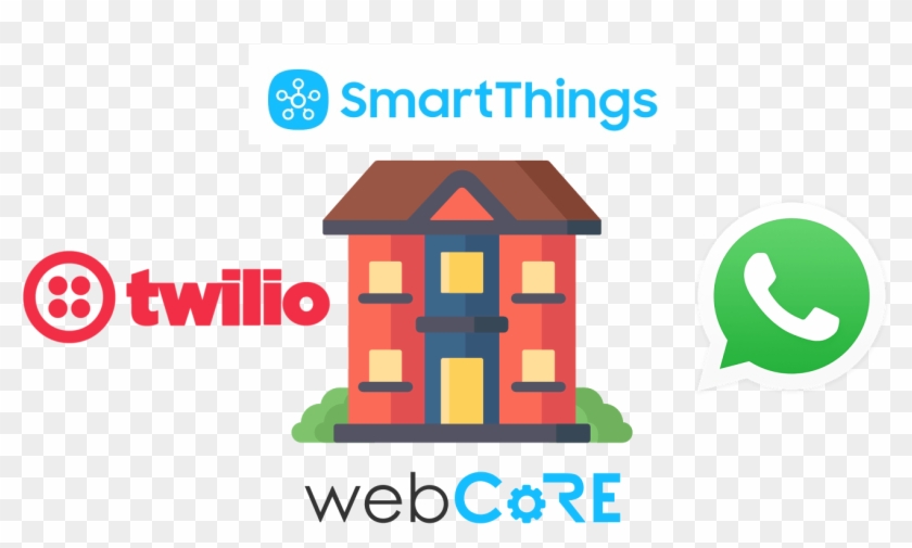Connect Your Smartthings Smart Home To Whatsapp - Whatsapp Clipart #3684651