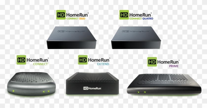 Plex Dvr Support With Hdhomerun - Silicondust Hdhomerun Clipart #3687241