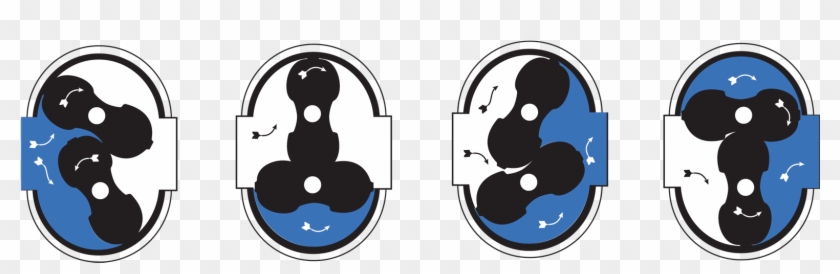 As Shown In The Picture, Two Contra Rotating Impellers - Rotary Lobe Meters Clipart #3689319