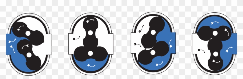 As Shown In The Picture, Two Contra Rotating Impellers - Rotary Lobe Meters Clipart