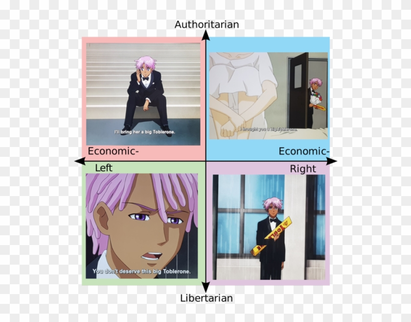 View Samegoogleiqdbsaucenao Tumblr Owp570thb41vahmuqo1 - Elon Musk Political Compass Clipart