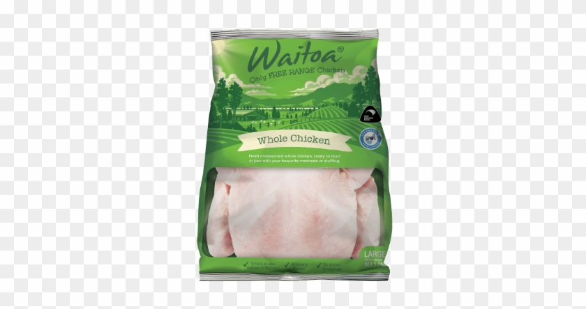 Plain Whole Bagged Bird - Turkey Ham Clipart #3689802