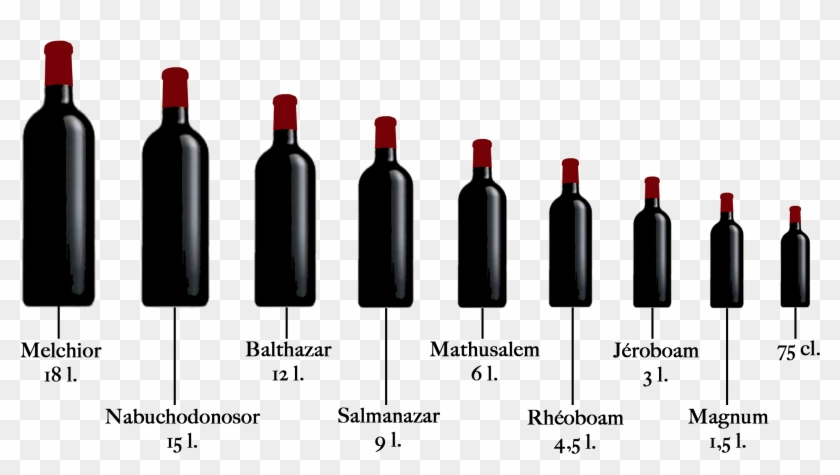 Media Botella 0,50 Litro - Nom Bouteille De Vin Clipart