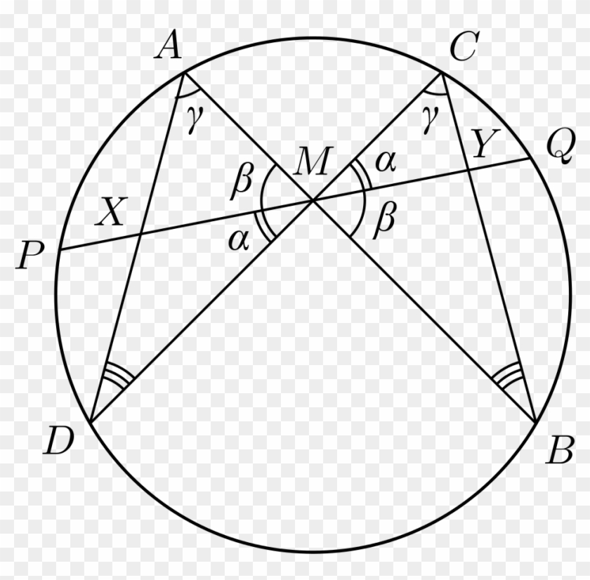 Butterfly Theorem With Angles - Butterfly Theorem Png Clipart #3690593