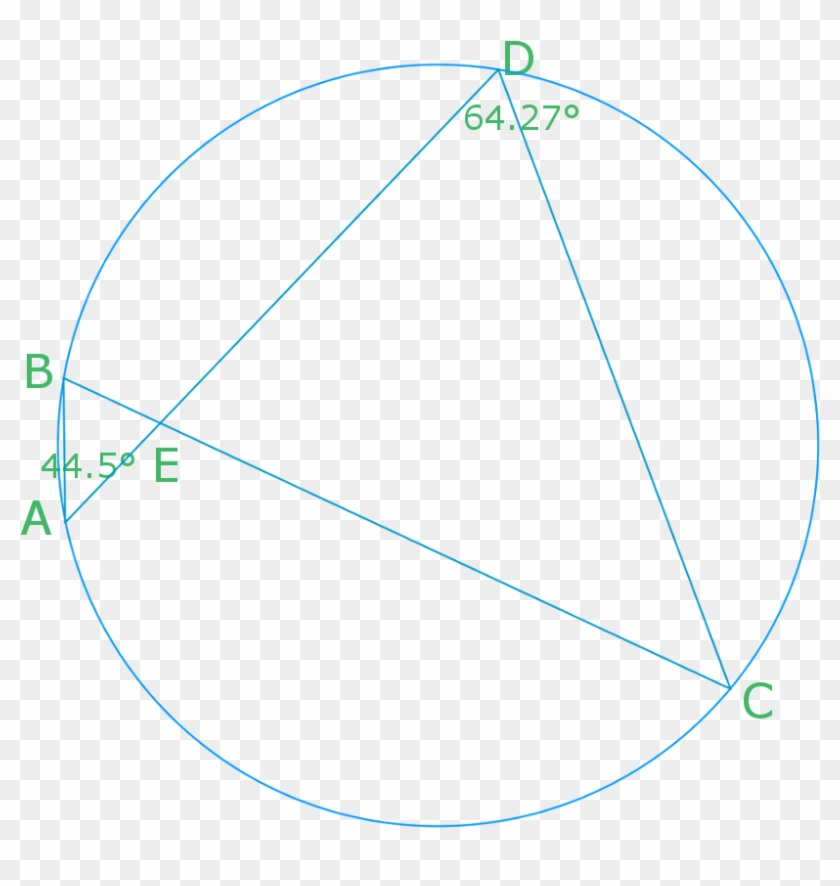 Use Angles In A Circle To Find Other Angles - Circle Clipart