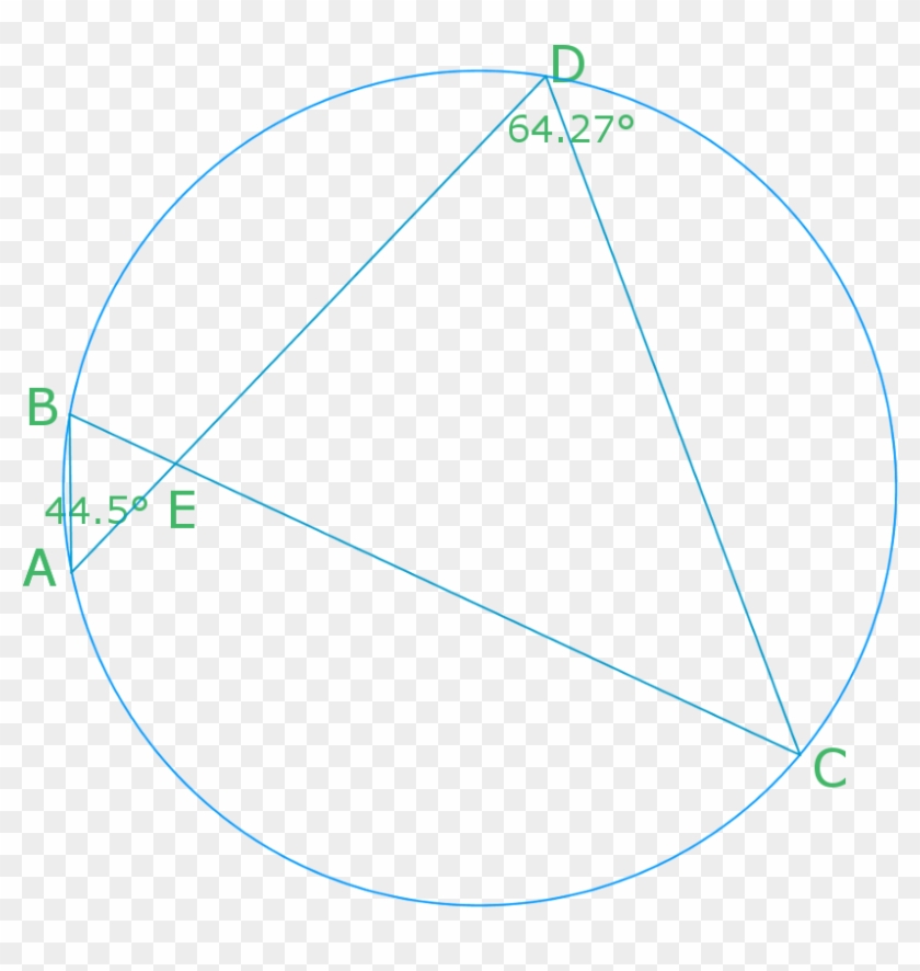 Use Angles In A Circle To Find Other Angles - Circle Clipart #3691145