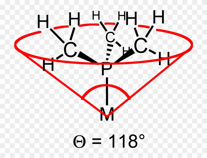 Tolman Cone Angle Clipart