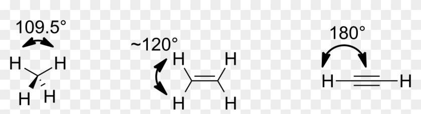 Angles Of Alkane Alkene Alkyne - Bond Angles In Alkenes Clipart