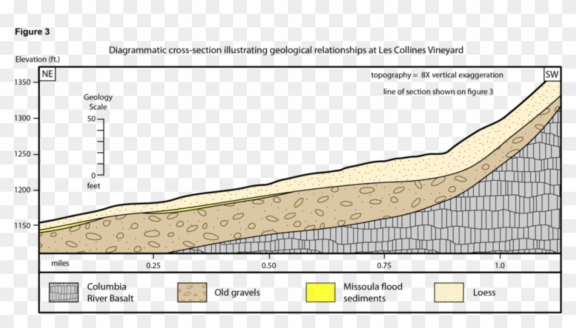 Diagram Clipart #3692127