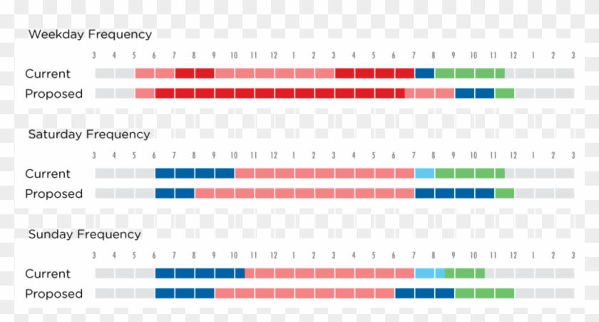 66 - Portable Network Graphics Clipart