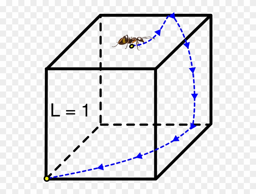 Hormiga Viajera - 3 Dimensional Shapes Cube Clipart