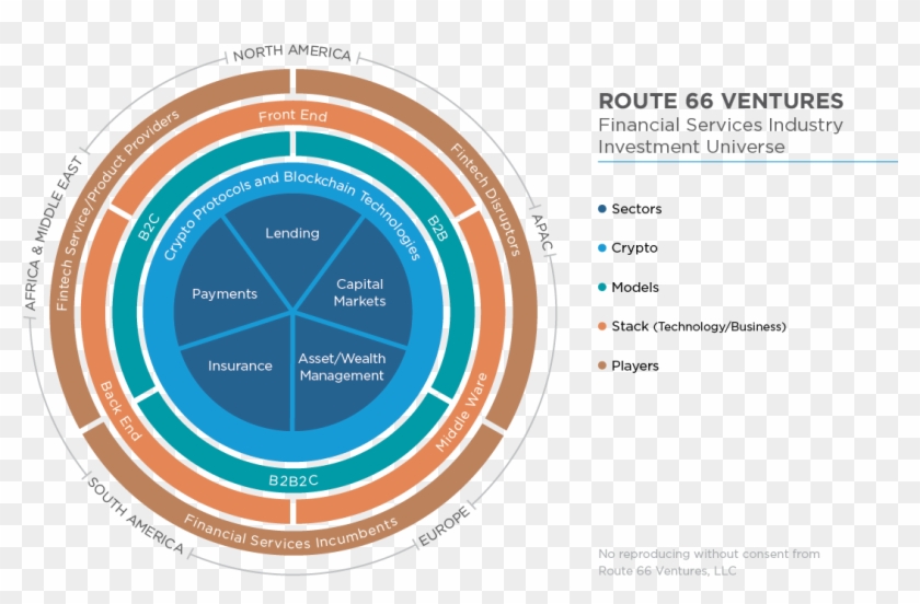 Route66 Chart Final H Transparent - Astrology Clipart #3693151