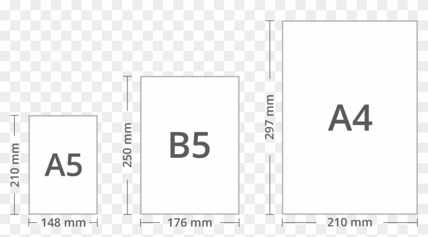 Iso 216 Paper Sizes - Format B5 Et A4 Clipart